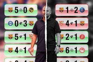 每体对比巴萨两赛季10月战绩:去年5战5胜进21球,今年2胜失10球 每体对比巴萨两赛季10月战绩:去年5战5胜进21球,今年2胜失10球