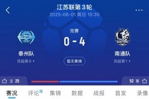 复仇!泰州队联赛阶段曾0-4不敌南通队,如今点球取胜夺冠 复仇!泰州队联赛阶段曾0-4不敌南通队,如今点球取胜夺冠